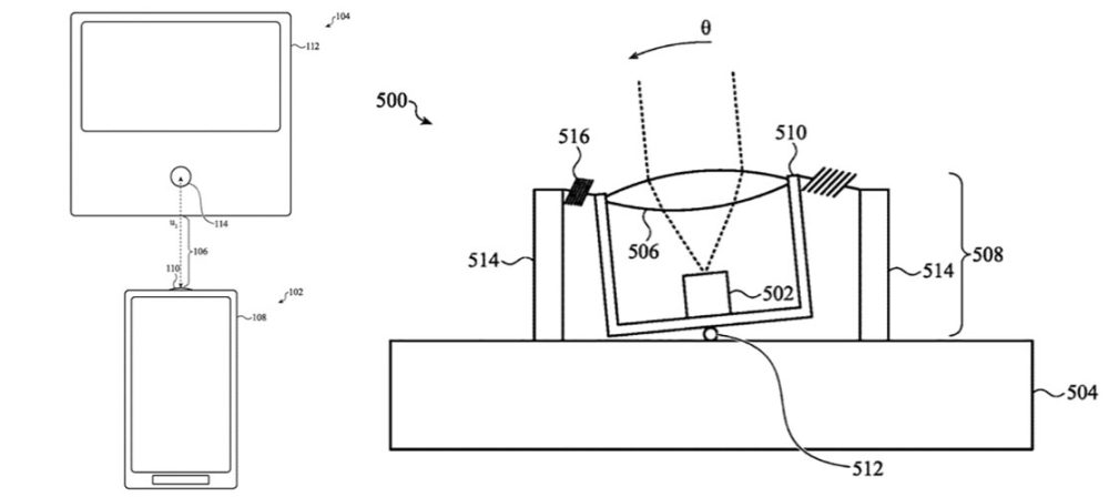 Apple optical data transfer patent could allow super-fast comms - 9to5Mac