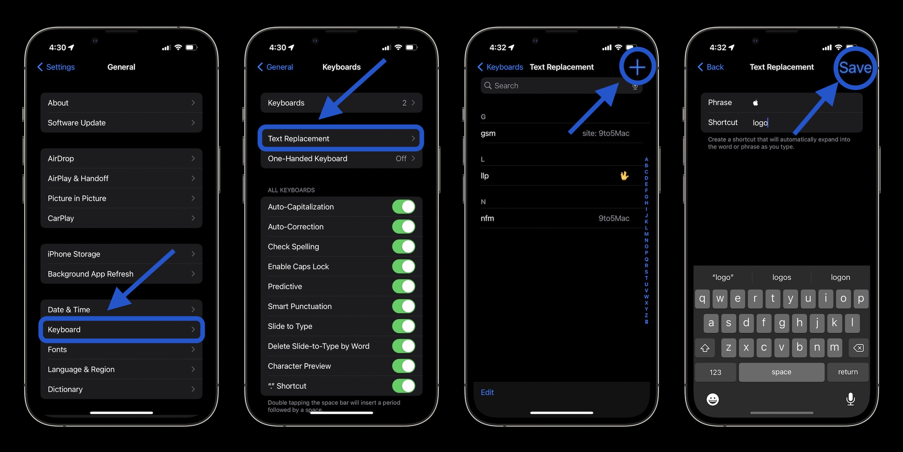 How to type the Apple logo on iPhone, iPad, and Mac - 9to5Mac