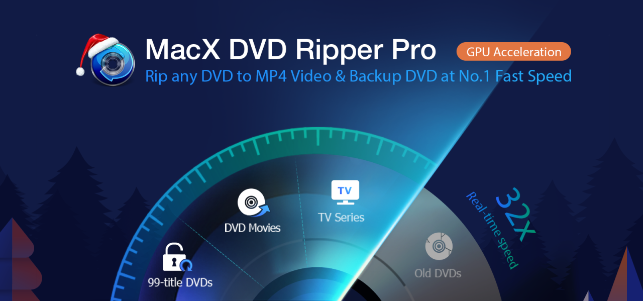 Macx Dvd Ripper Pro Turns Physical Media Movies Into Digital Streaming Videos 50 Off 9to5mac