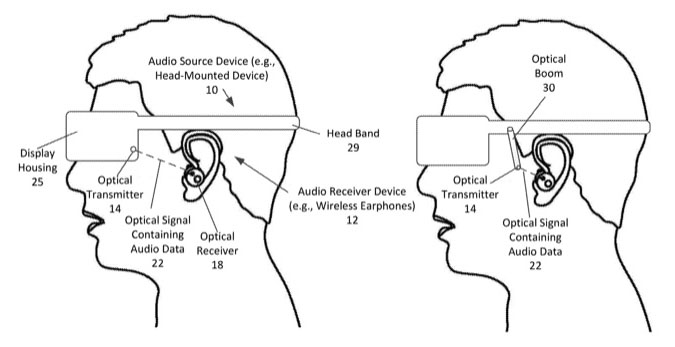 Optical audio online headset