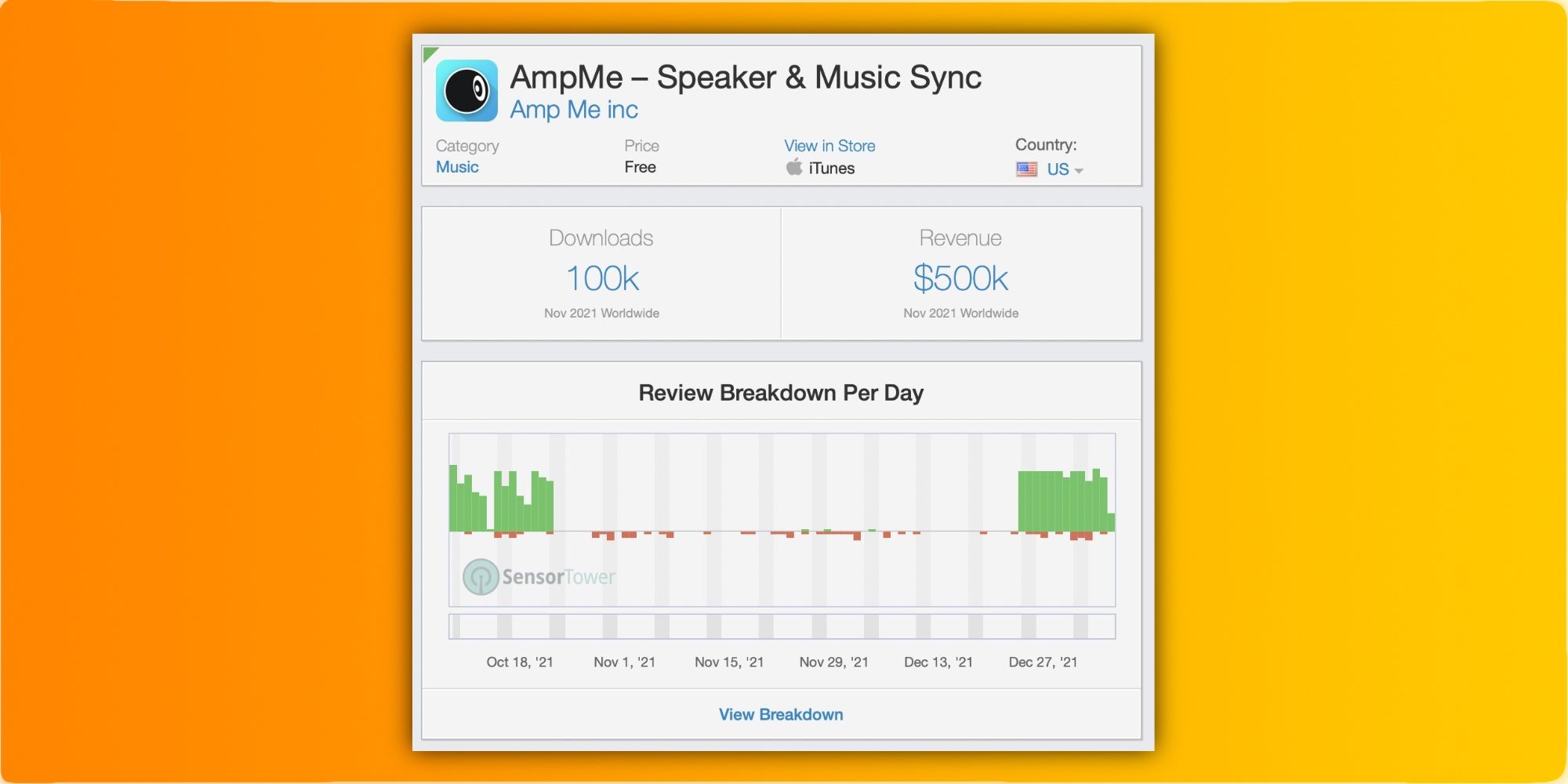 Developer Exposes Another Multimillion Dollar Scam App On The App Store
