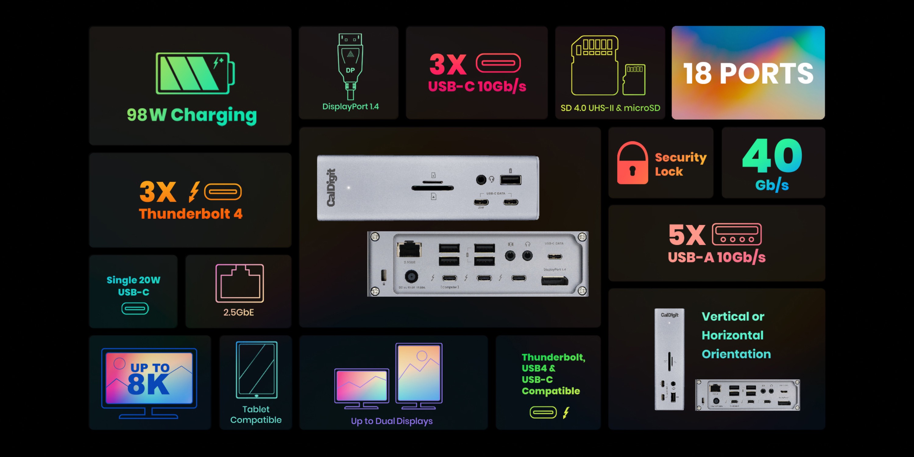 CalDigit TS4 Thunderbolt dock launches with 18 ports - 9to5Mac