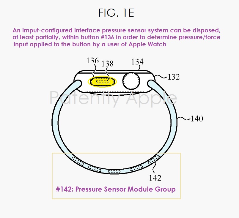 Apple patent reveals next-gen force sensors for Apple devices - 9to5Mac