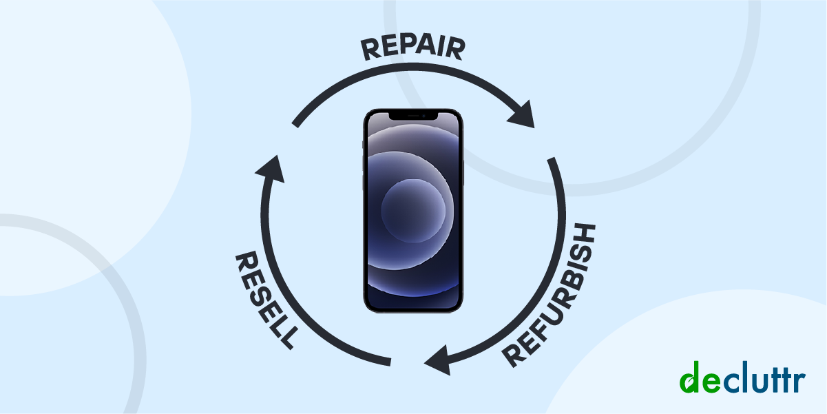 Decluttr iPhone trade-in, iPad, Mac, more: resell, repair, refurbish
