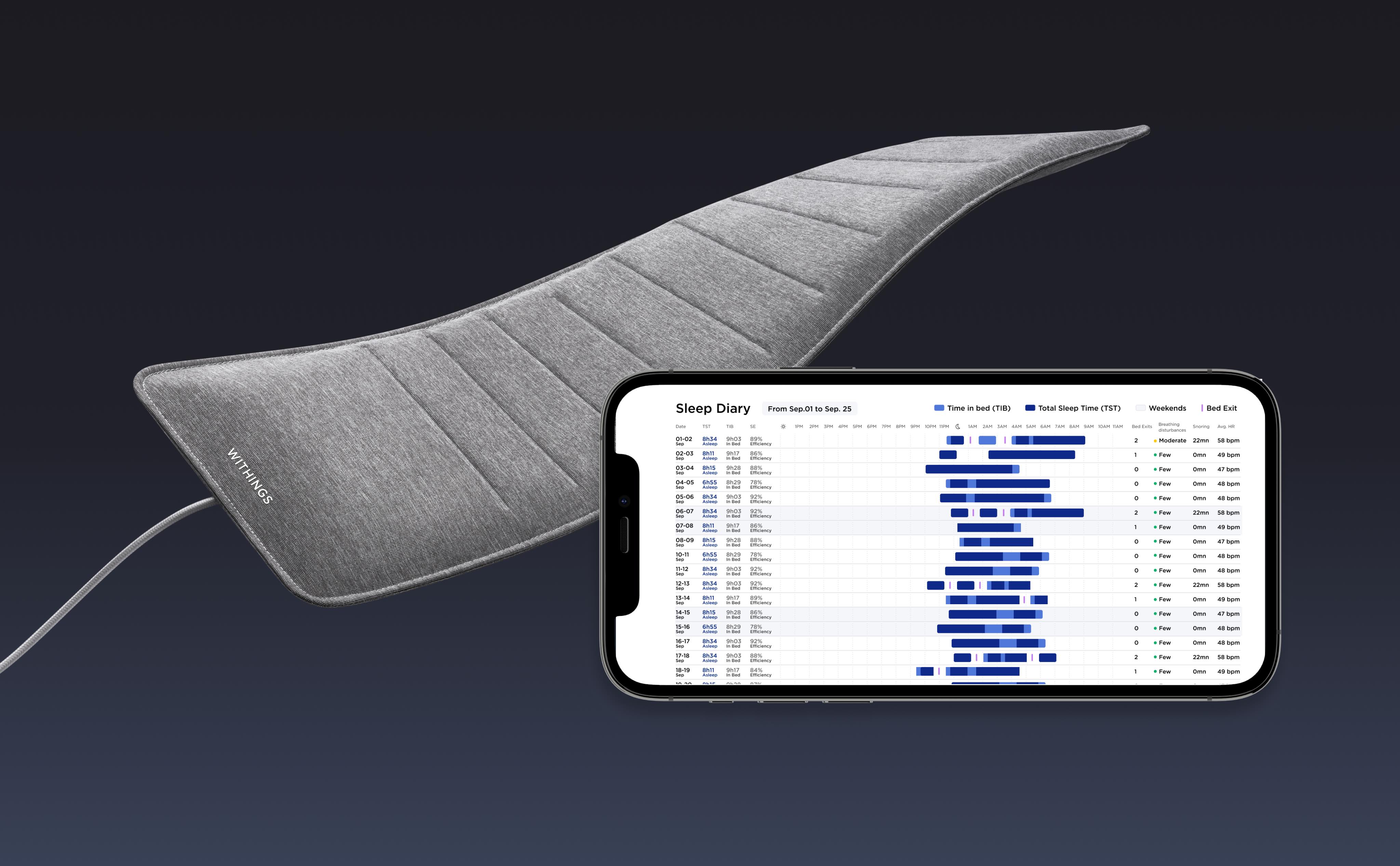 Withings adds medical grade Sleep Diary to its tracking mat for