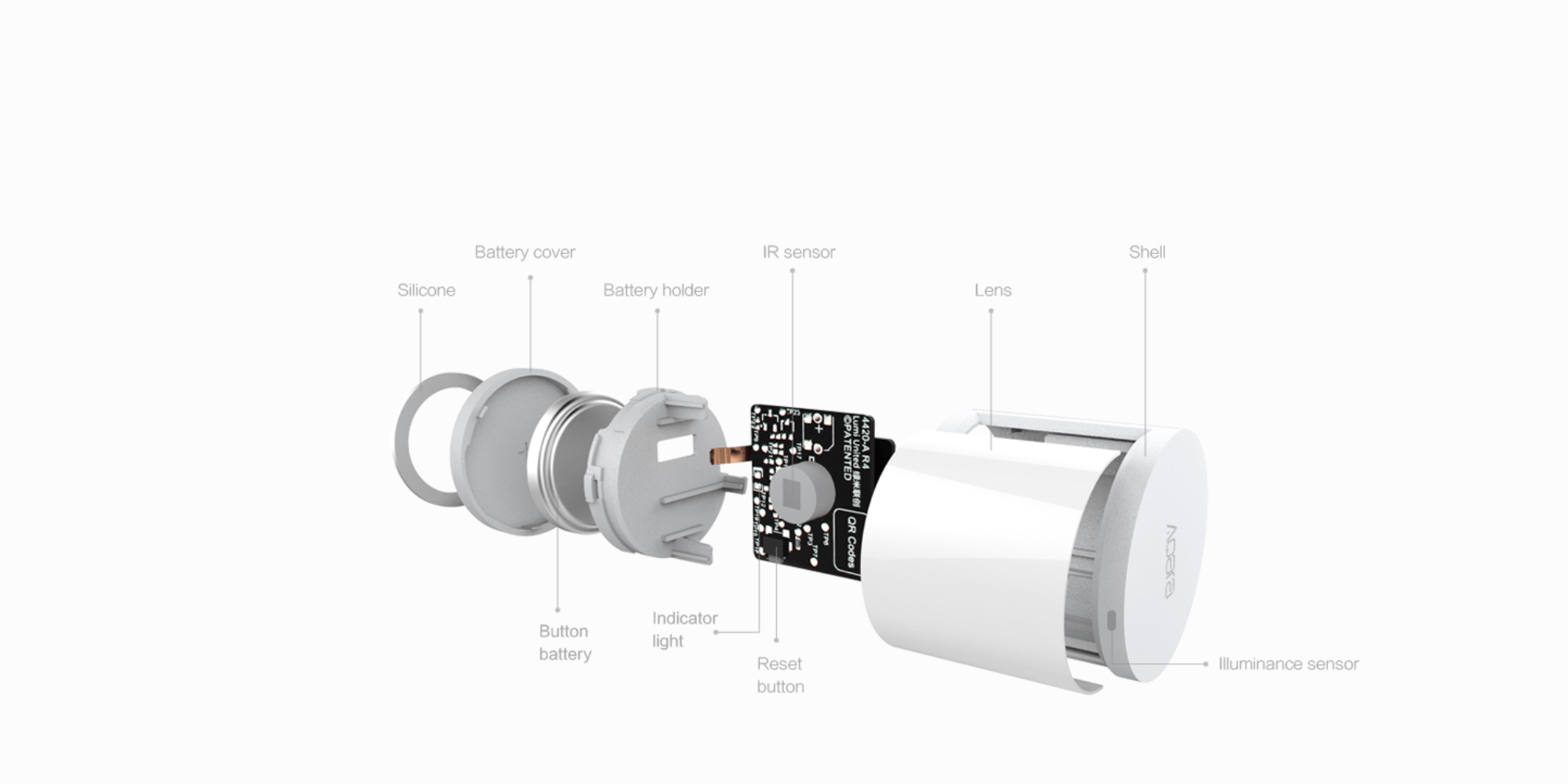 HomeKit Weekly New Aqara motion sensor extends battery life to five