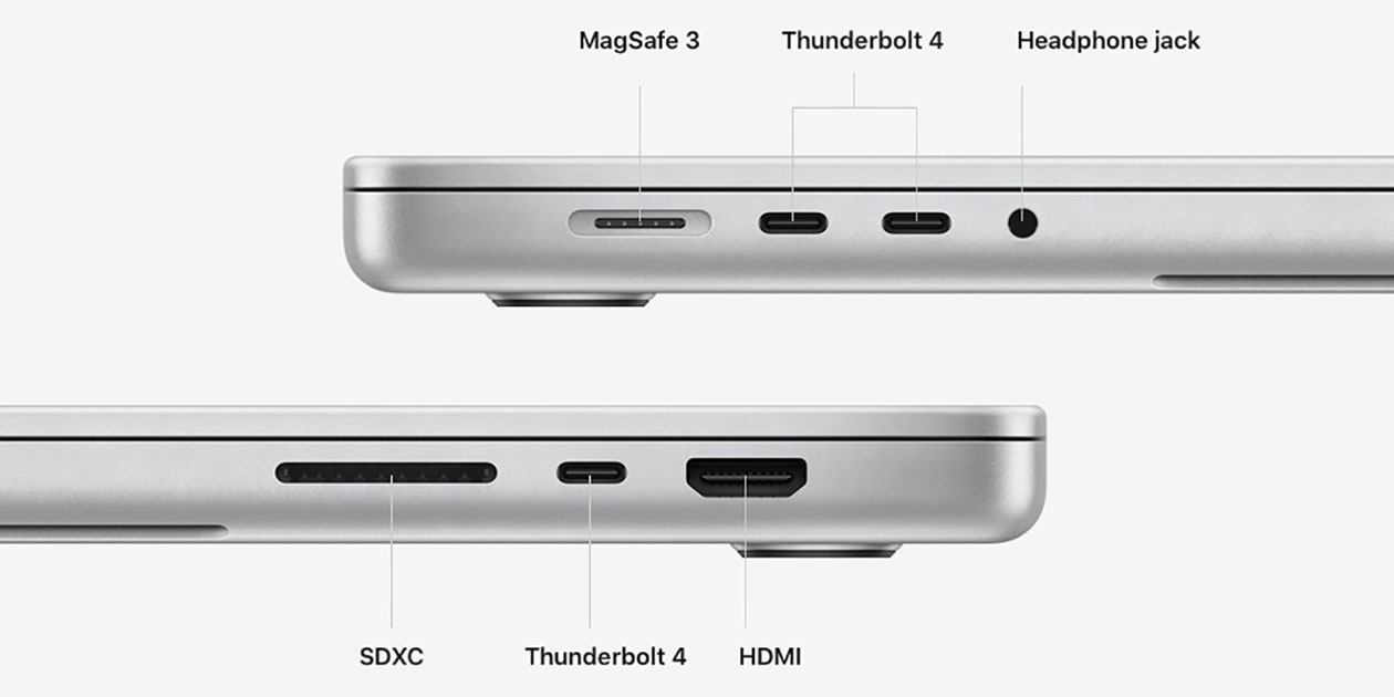 exegese Succes knoop M1 Mac Thunderbolt 4 ports mostly don't support 10Gb/s speed - 9to5Mac
