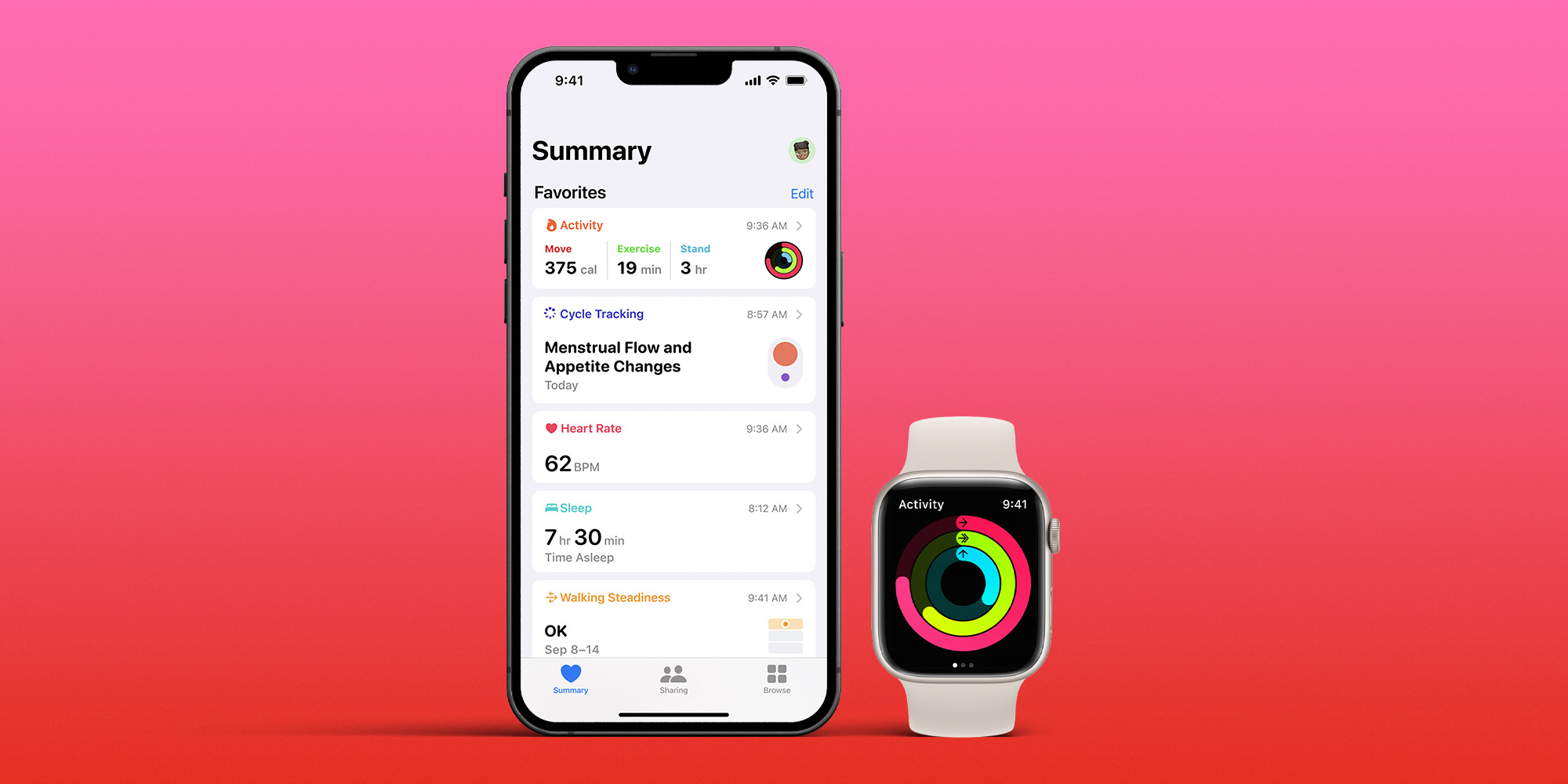 Get the most of Apple Health on iPhone and Apple Watch picture photo