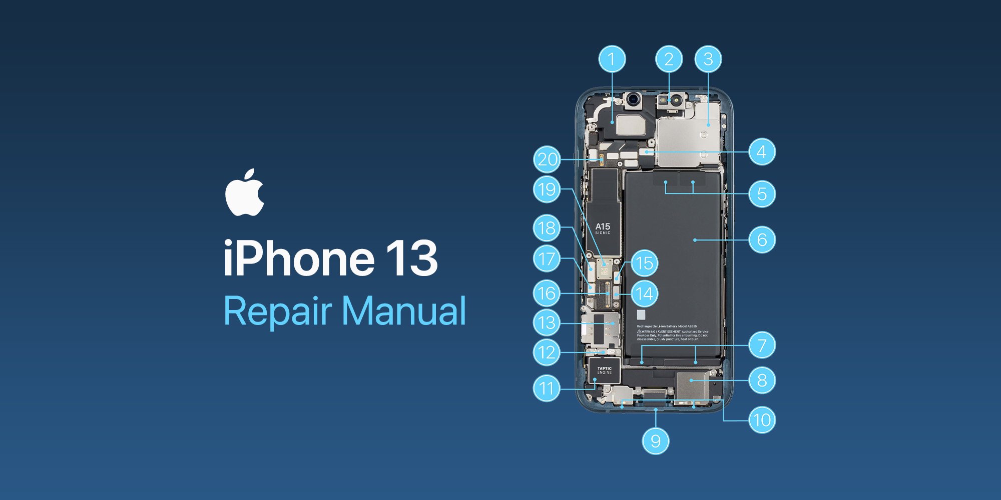 Download IPhone Repair Manuals: Here's Where To Find Them - 9to5Mac