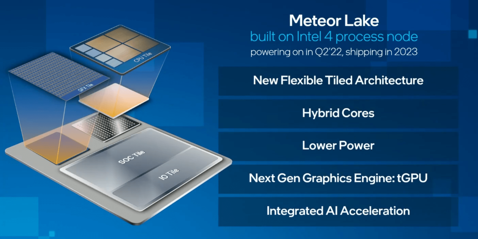 Intel presentation slide on Meteor Lake chip plans | Intel Meteor Lake chips may be made by TSMC
