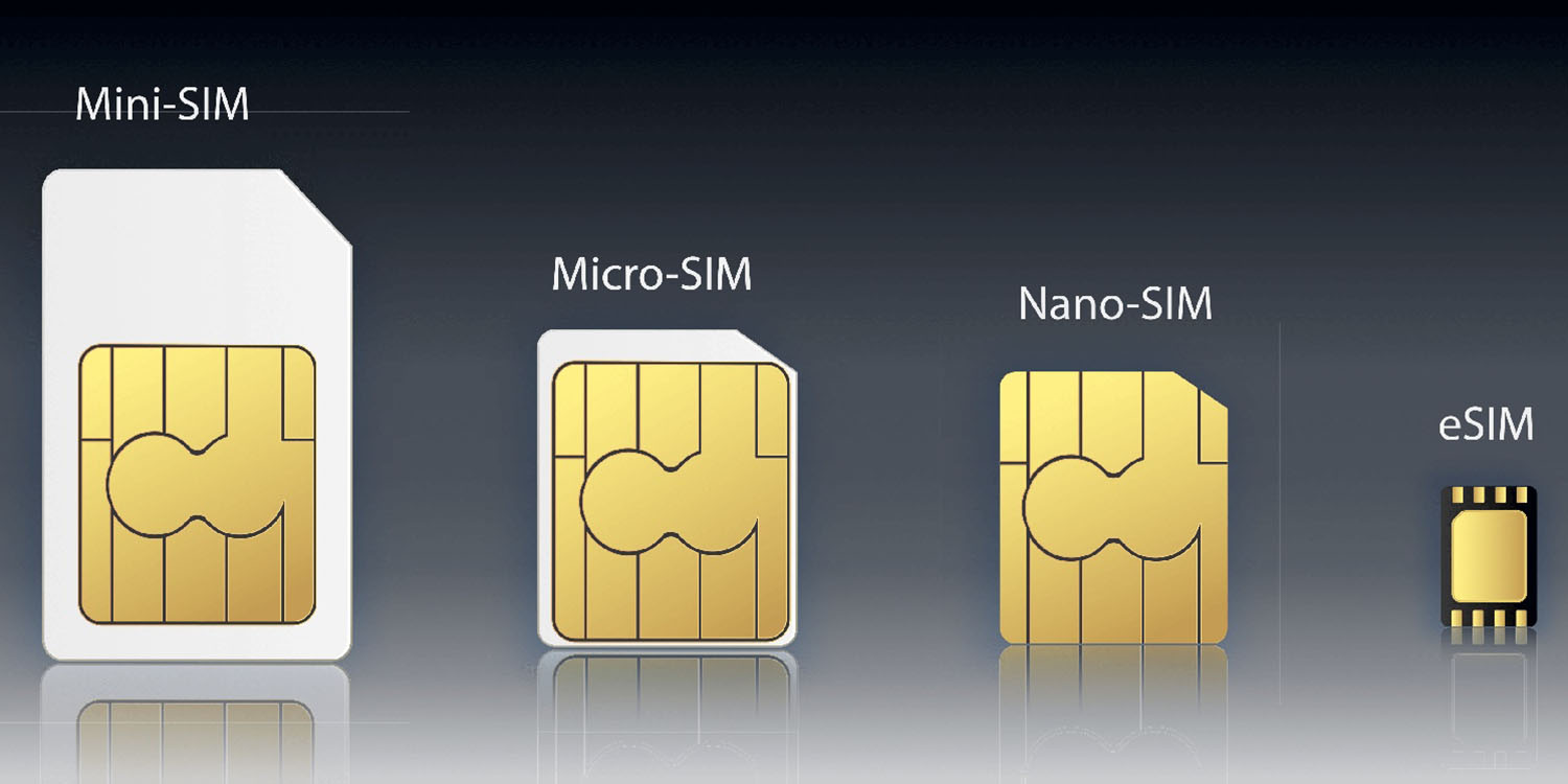 iPhone eSIM bug | Illustration shows relative sizes of SIMs and much smaller eSIM chip