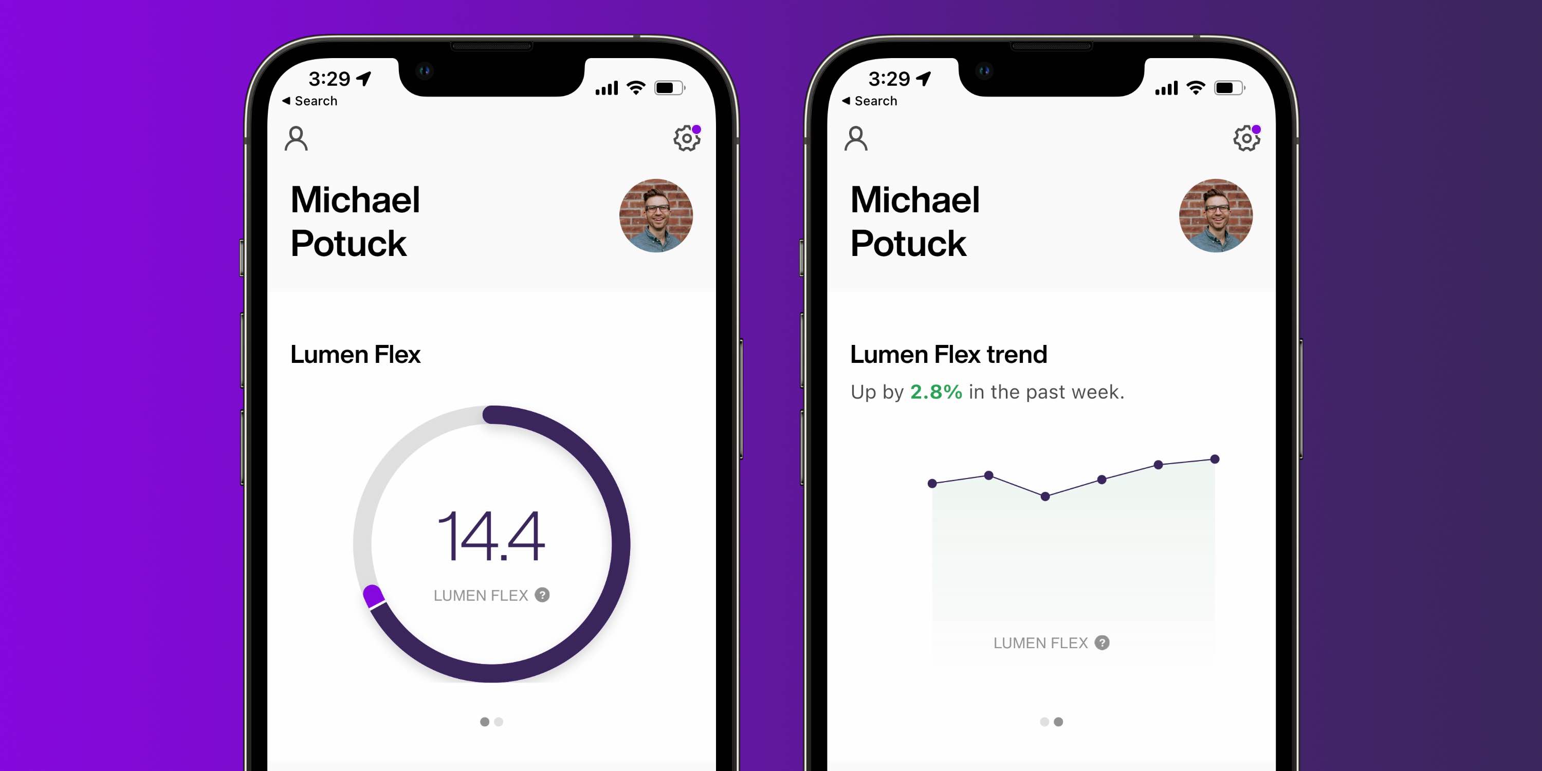 Making Progress with the Lumen Metabolism Tracker - The Healthy Slice