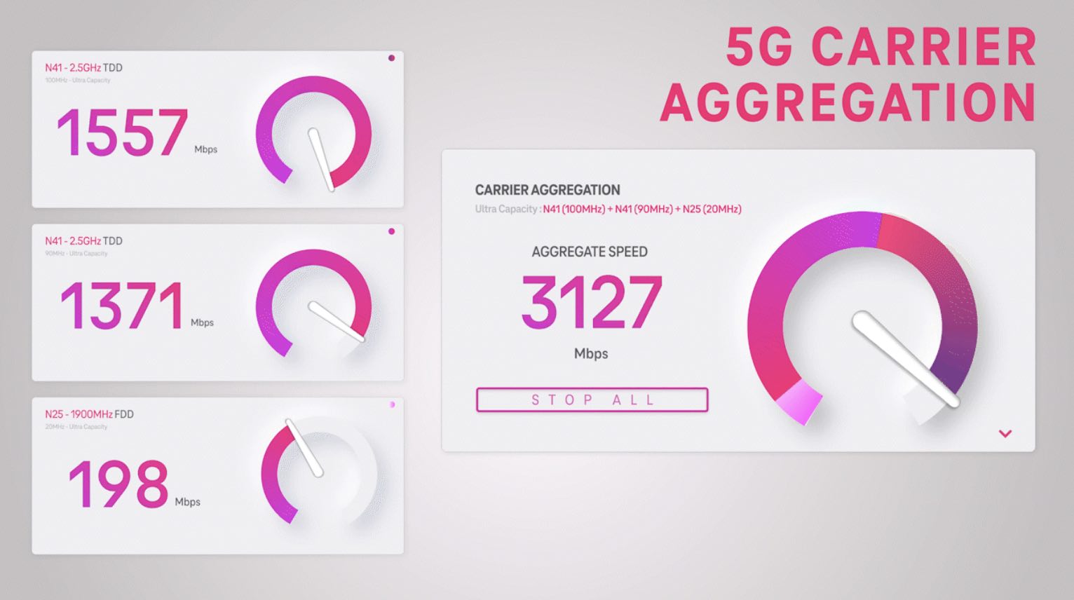 Technical Deep Dive: 5G vs. Fiber for Media Workflows
