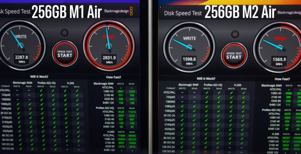 Prueba de velocidad M1 Air y M2 Air SSD