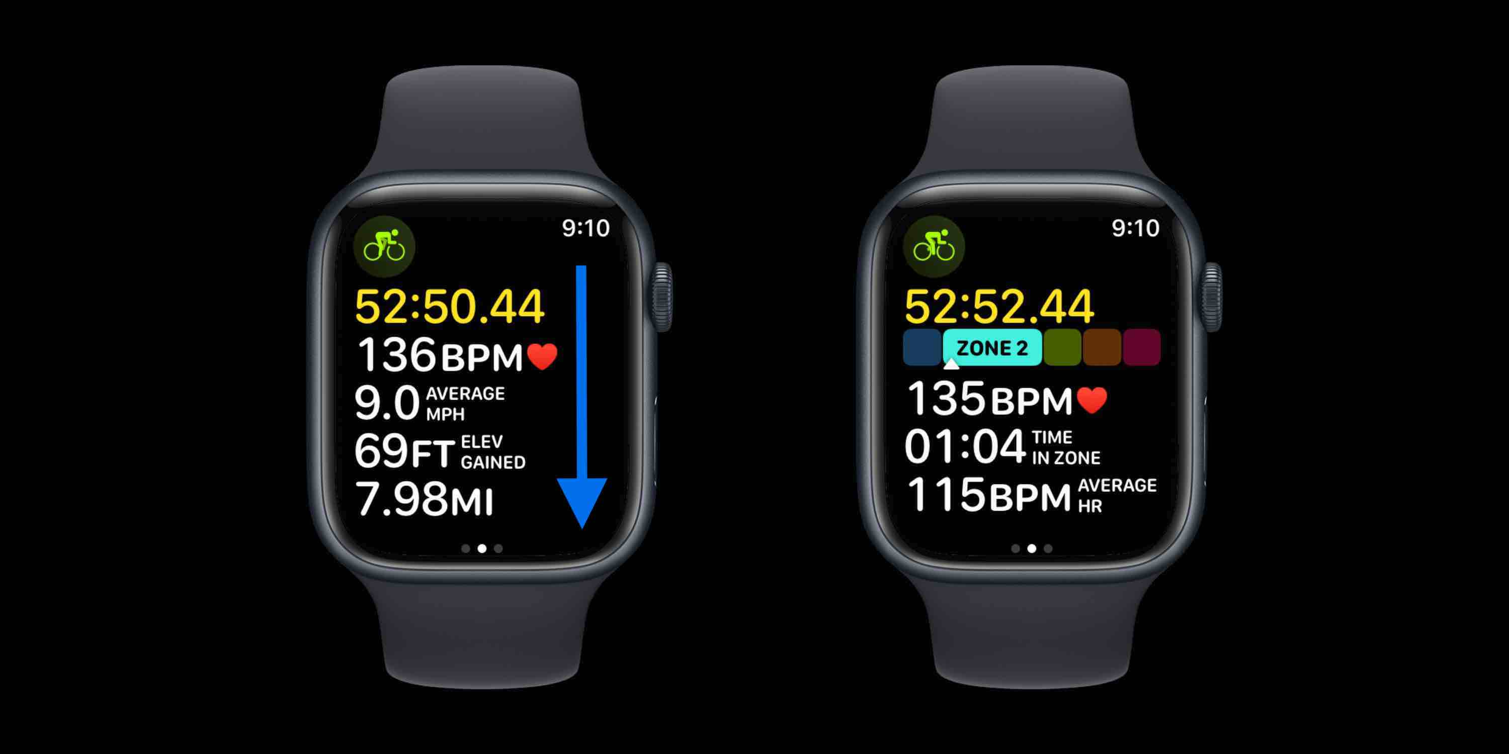 Apple Watch cycling metrics heart rate zones