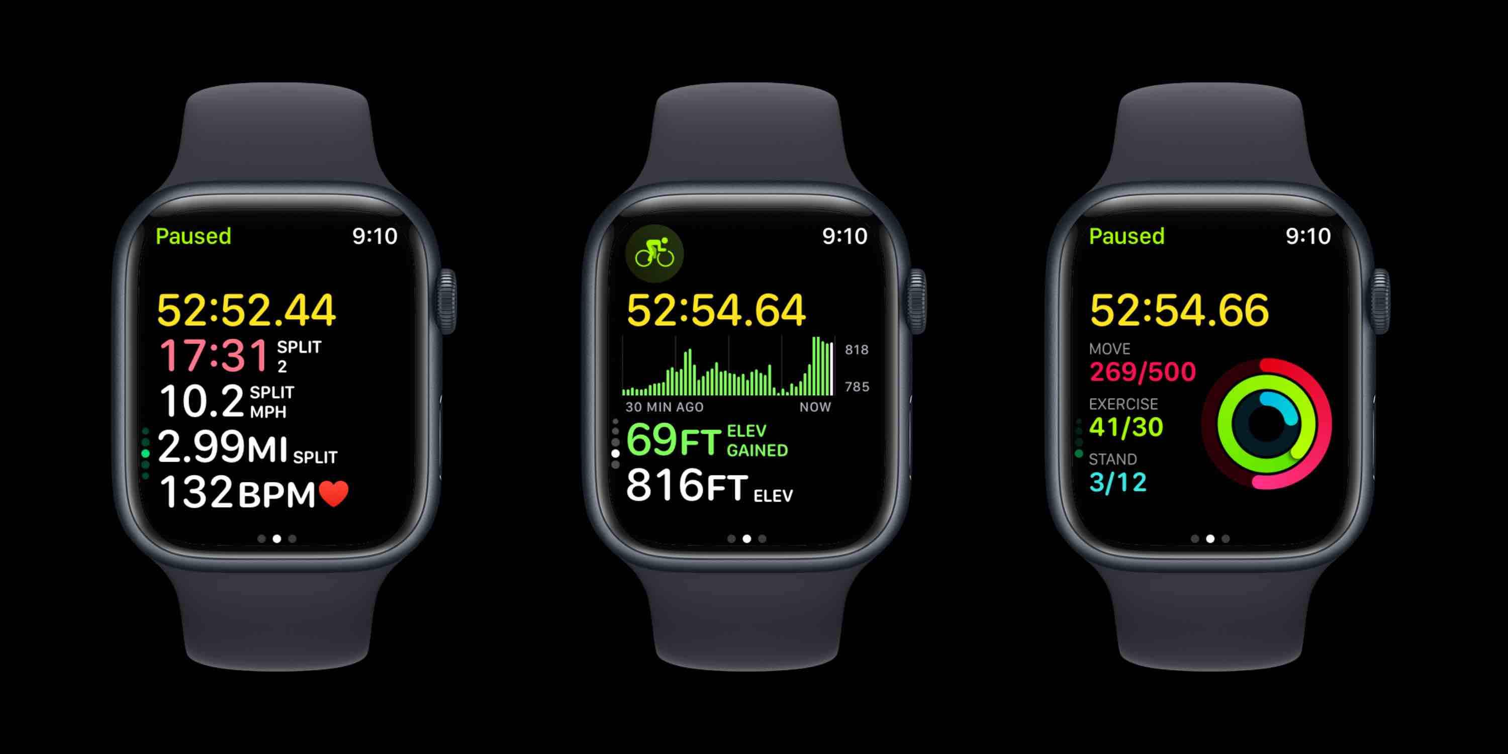 Apple Watch metrics: watchOS 9 guide -