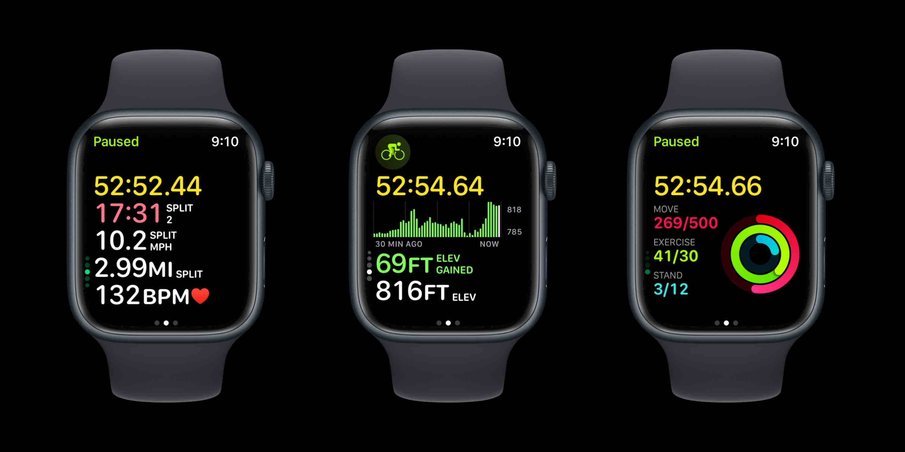 Apple Watch cycling metrics watchOS 9 guide 9to5Mac