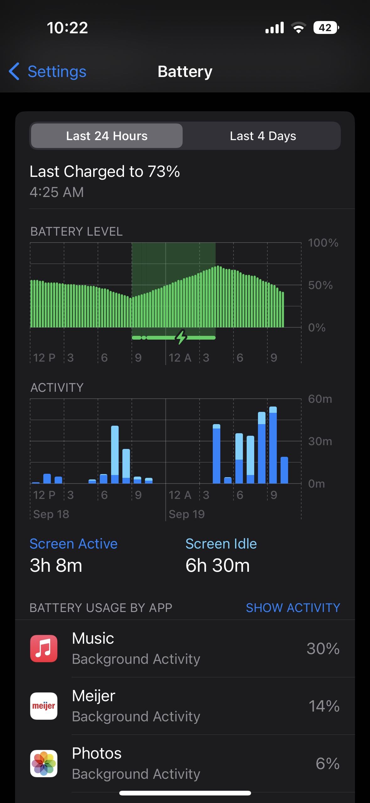 De levensduur van de batterij van de iPhone 14 verbeteren