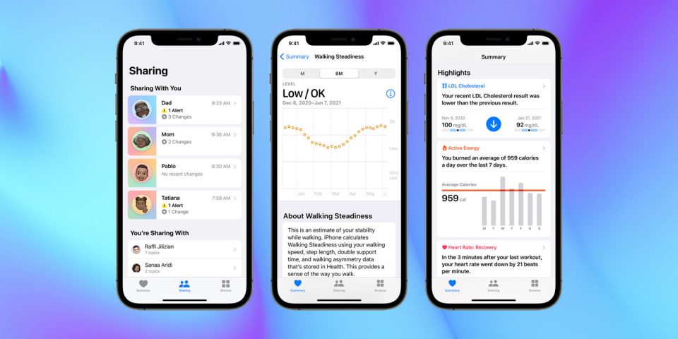 iOS VPN apps | Apple Health data could be at risk