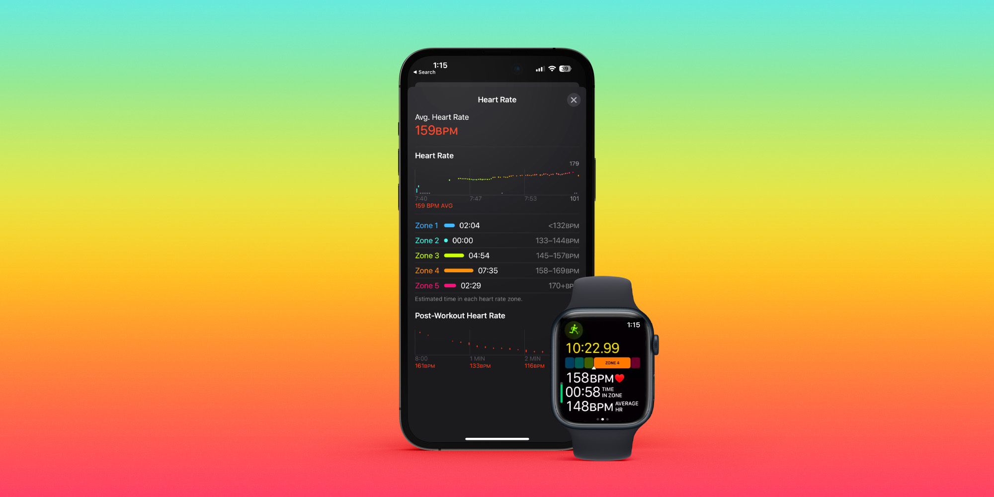 Heart rate zones on Apple Watch and iPhone