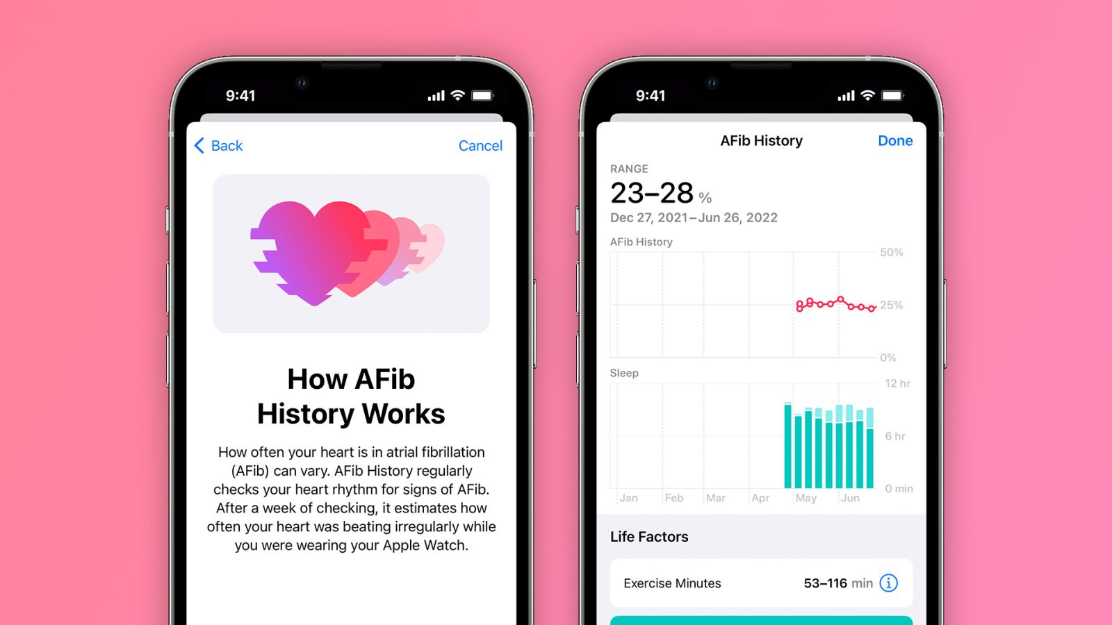 watchOS 9.2 update expands the AFib History feature on Apple Watch to another country