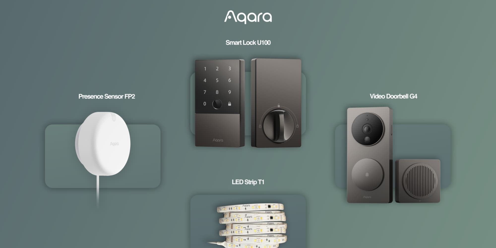 Aqara unveils fresh Matter and Thread smart home devices - 9to5Mac