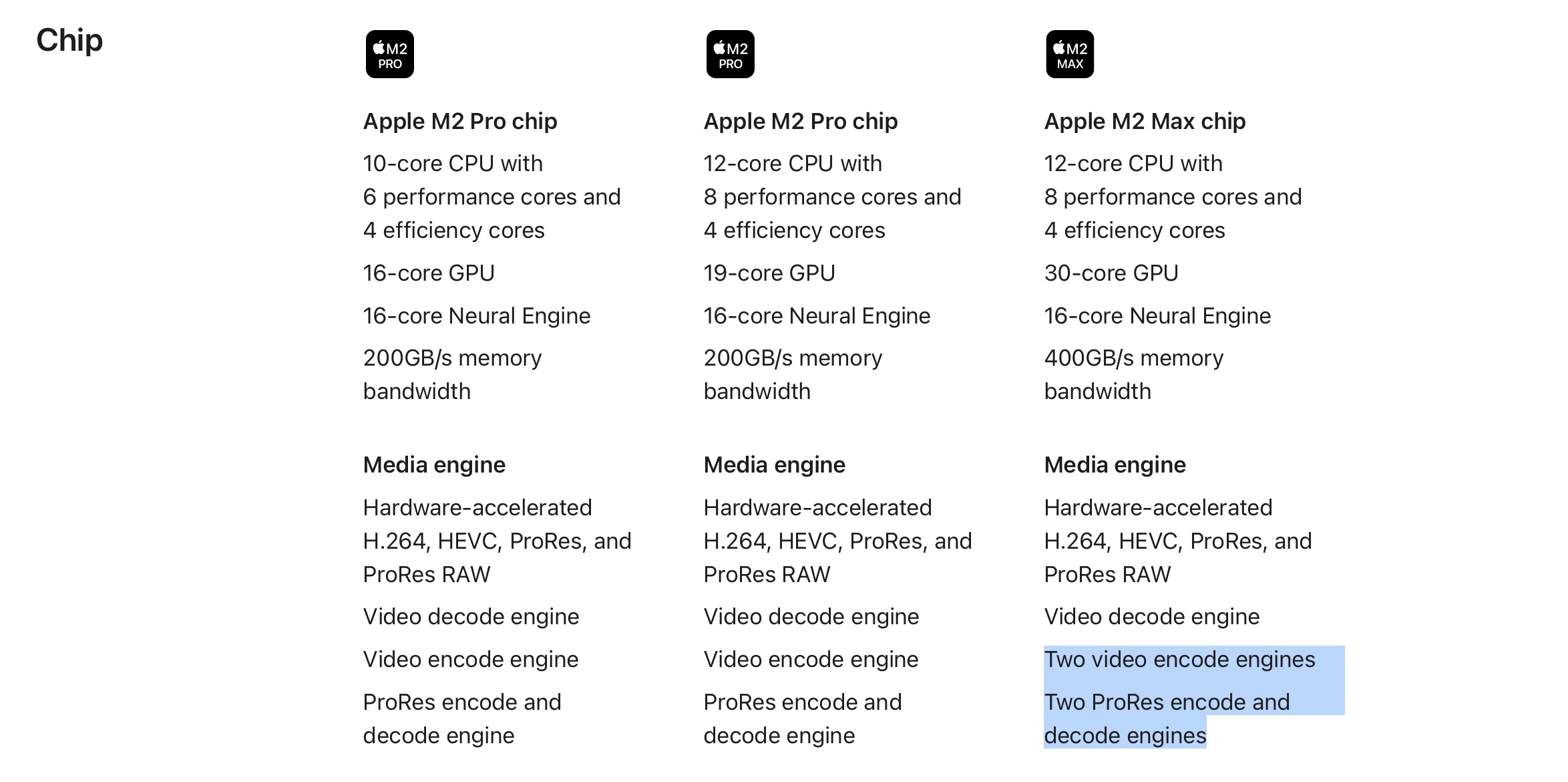 macbook pro m2 max display specs