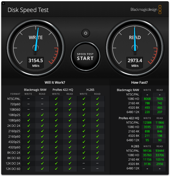 2023 MacBook Pro has slower 512GB SSD than the M1