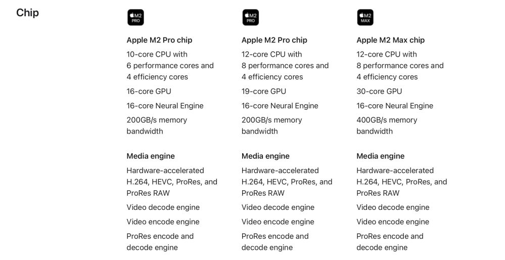 Apple updates M2 Max media engine specs to show upgrade from M2 Pro in new MacBook Pros