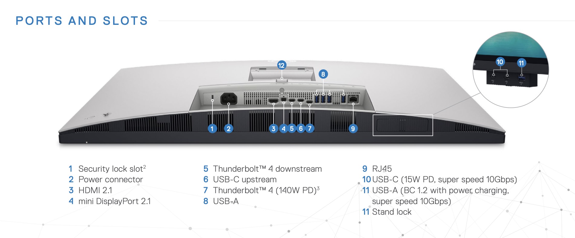 dell thunderbolt 4 monitor