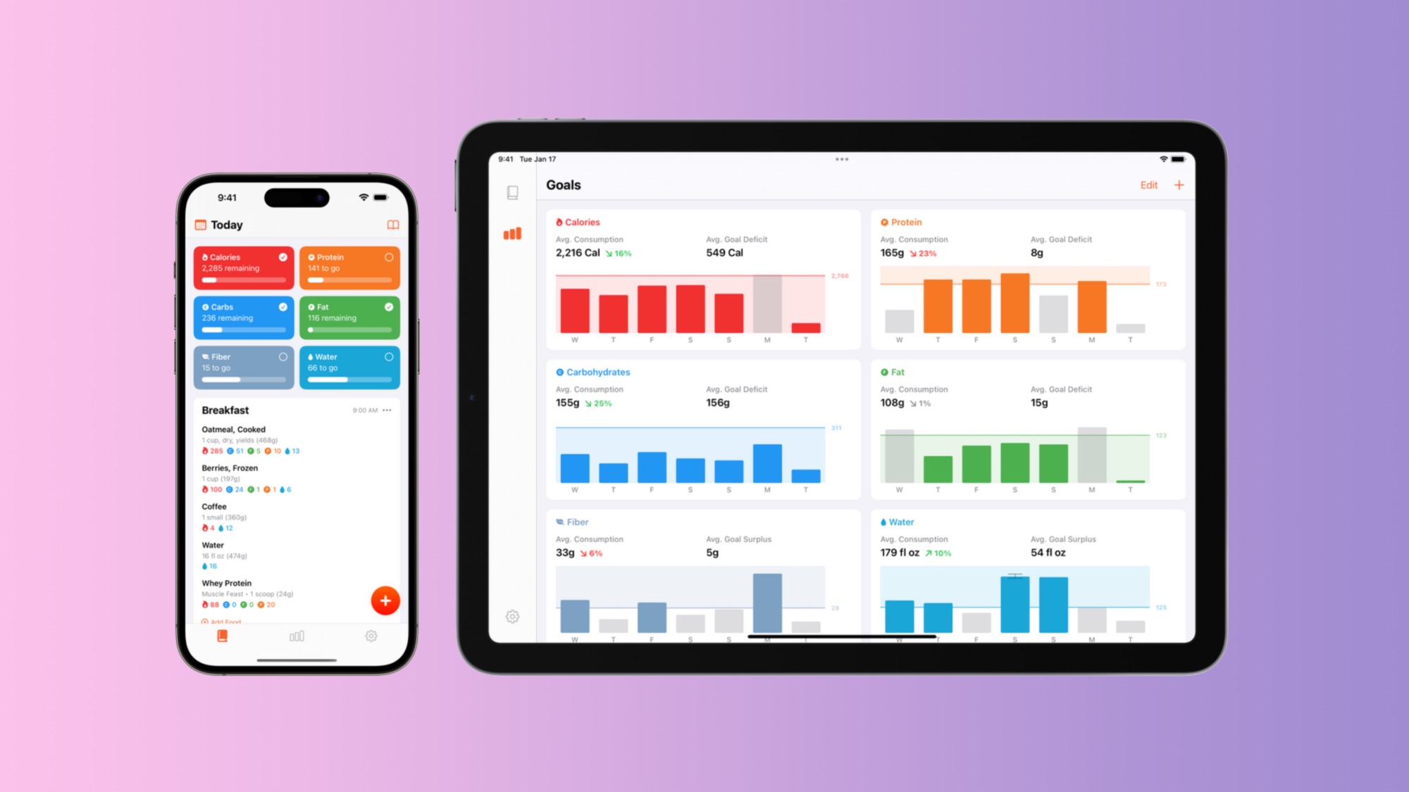 FoodNoms Nutrition Tracker For IPhone Revamped With New Design, Apple ...