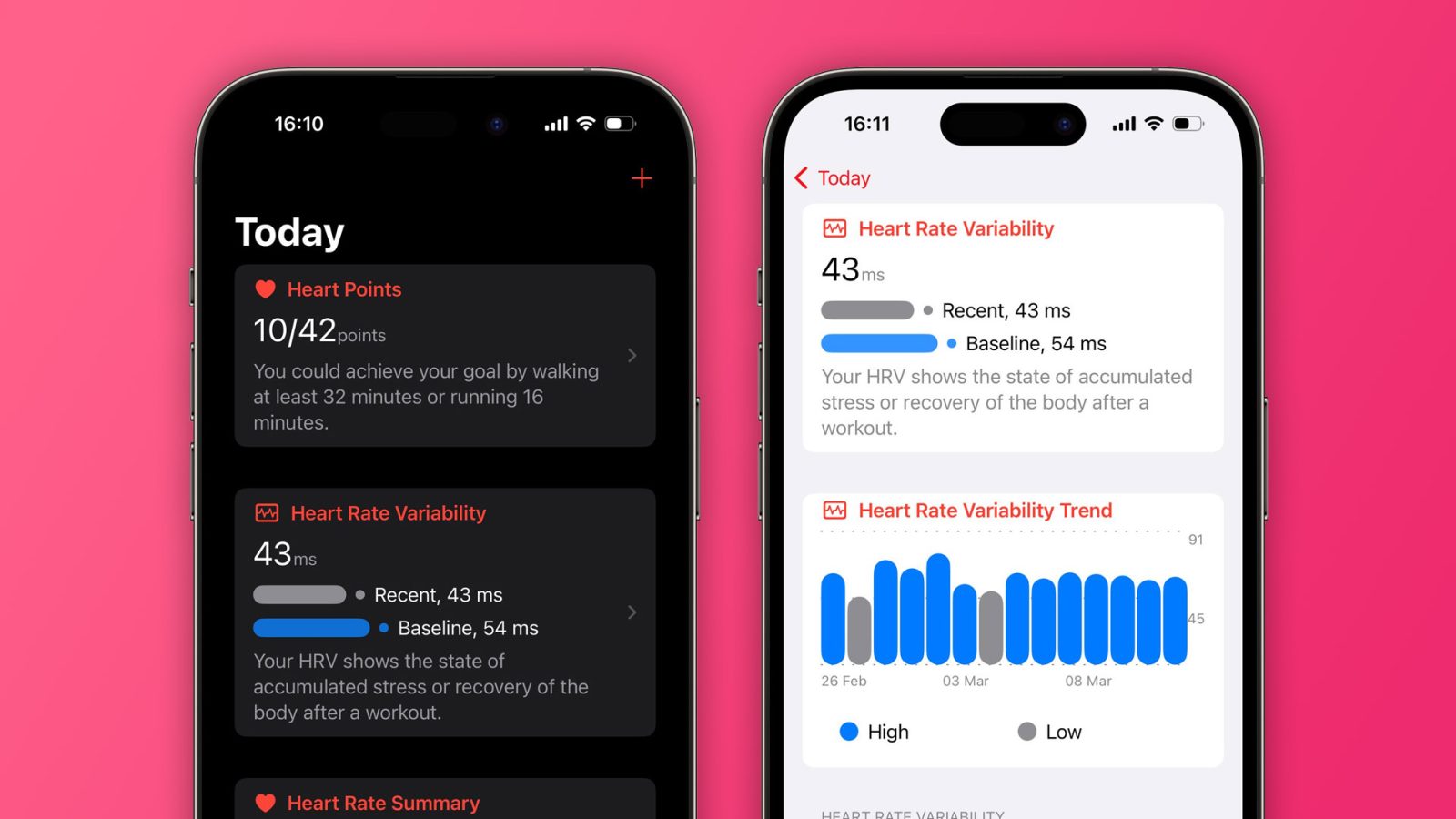 CardioBot can now measure stress levels based on your Apple Watch data