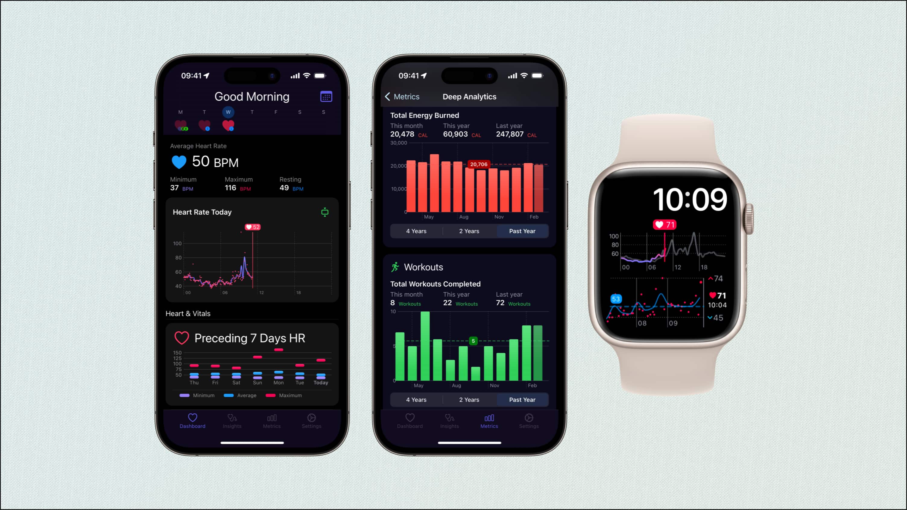 https://9to5mac.com/wp-content/uploads/sites/6/2023/04/heart-analyzer-update@0.5x.jpg?quality=82&strip=all