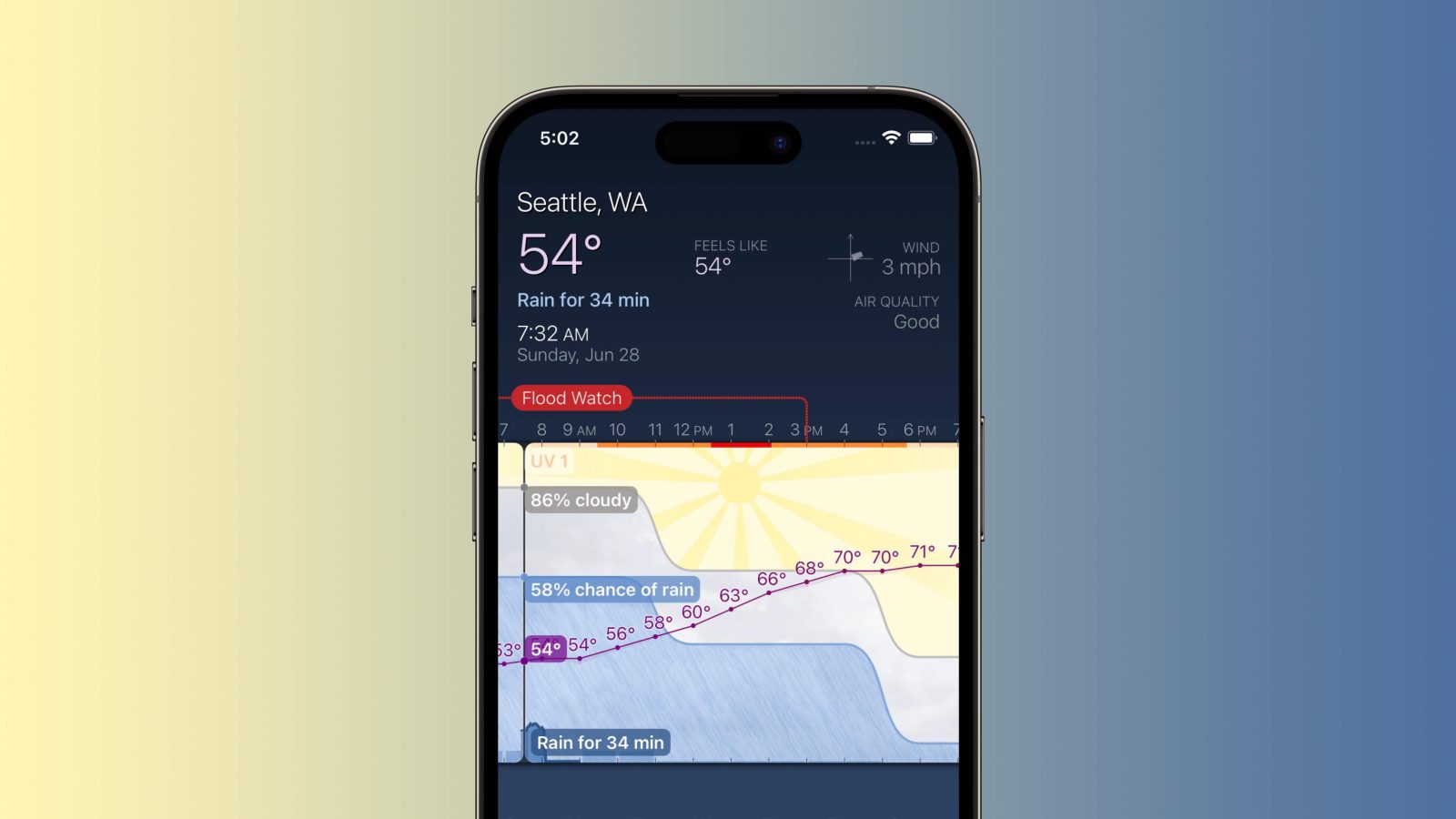 photo of Weather Strip gets minute-by-minute precip forecasts, Apollo Weather gains ‘Groups’ and ‘Route Analysis’ image