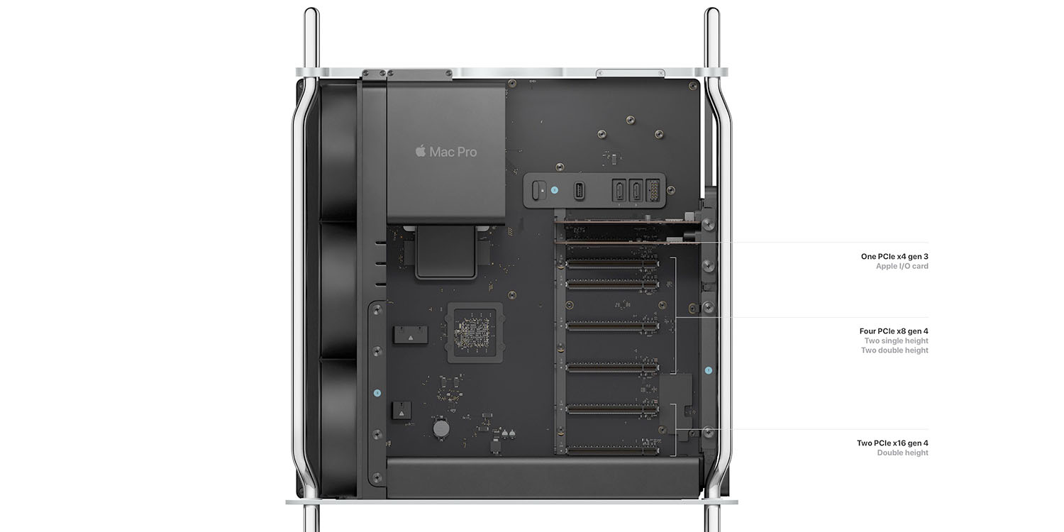 2023 Mac Pro PCI card slots