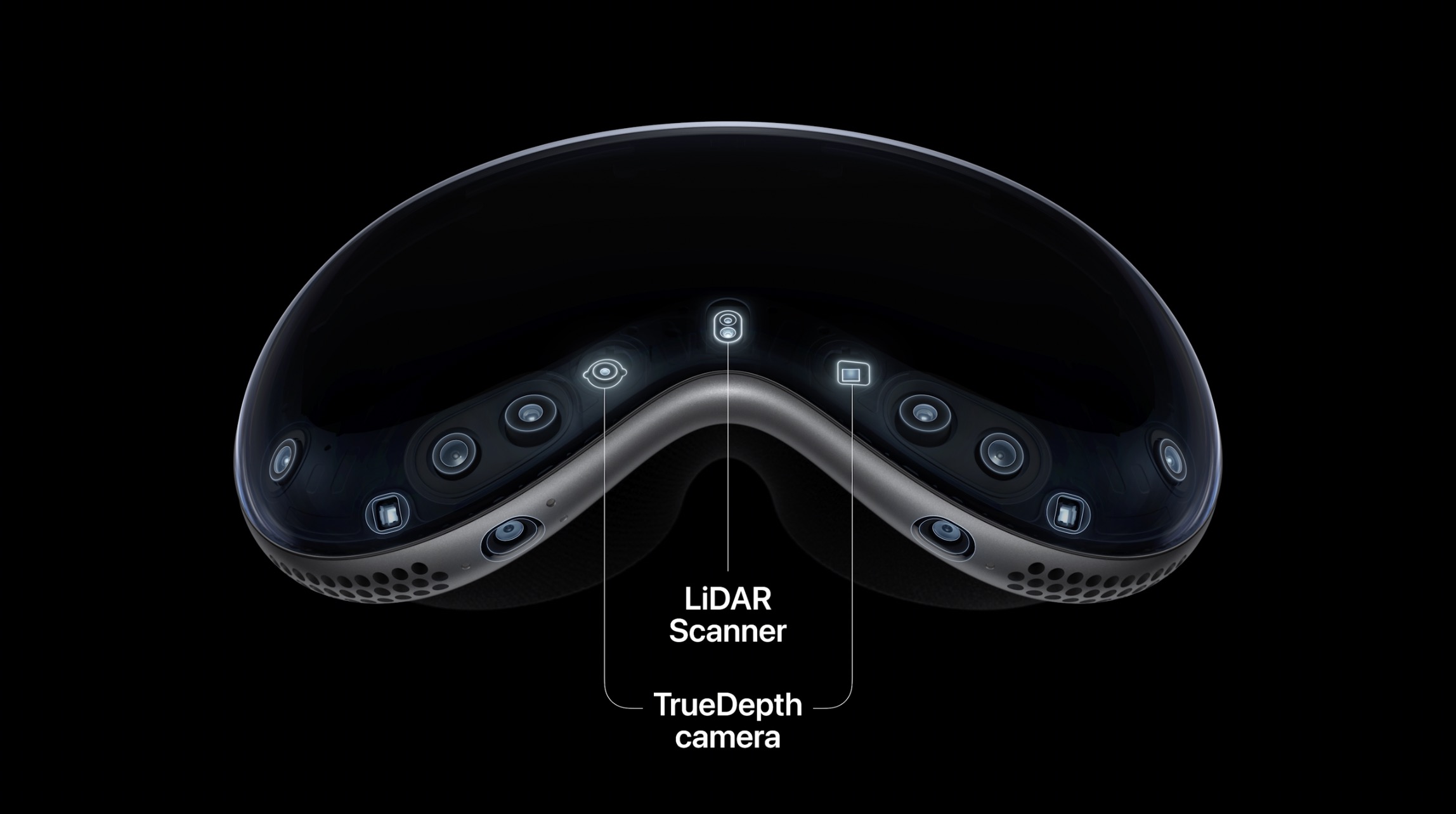 Apple Vision Pro Specs