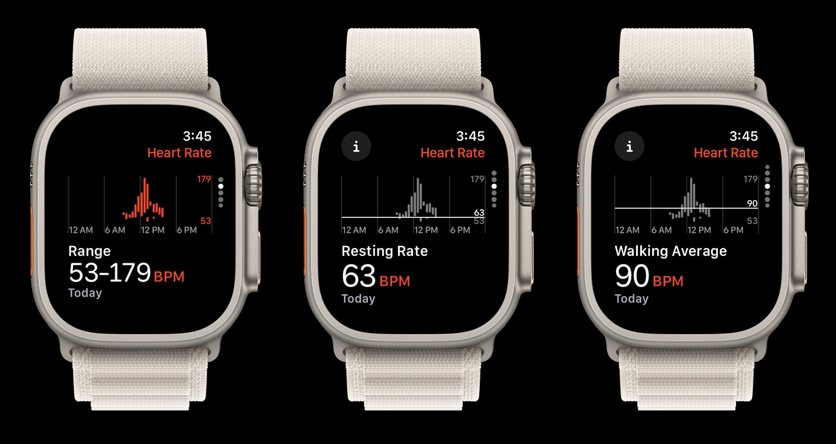 Apple Watch Heart Rate app watchOS 10 2