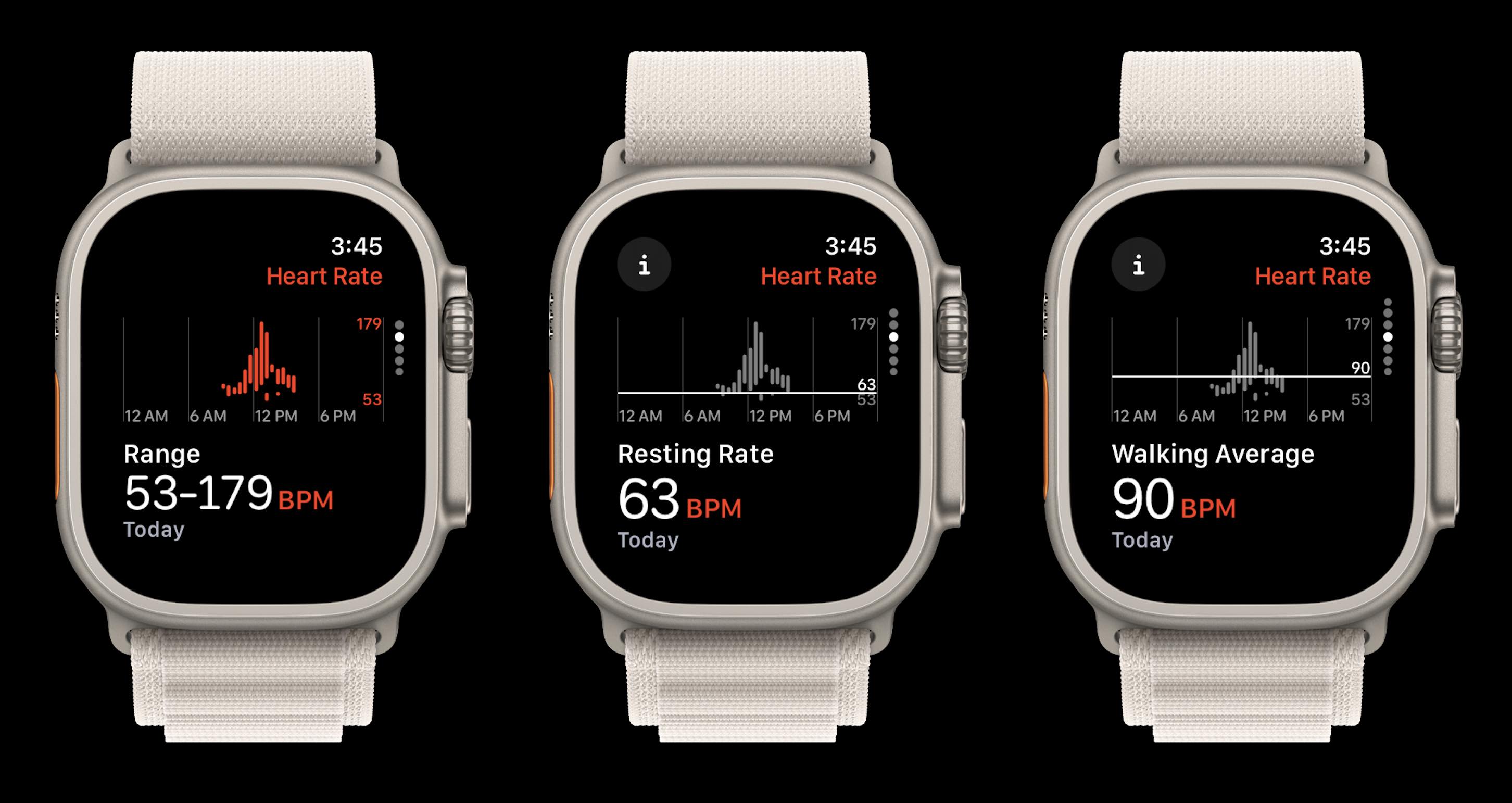 Apple Watch heart rate history: how to check and track - 9to5Mac