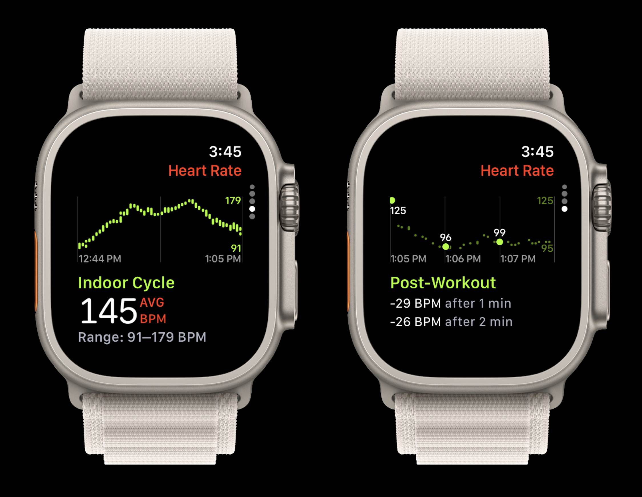 Apple Watch Heart Rate app watchOS 10 3