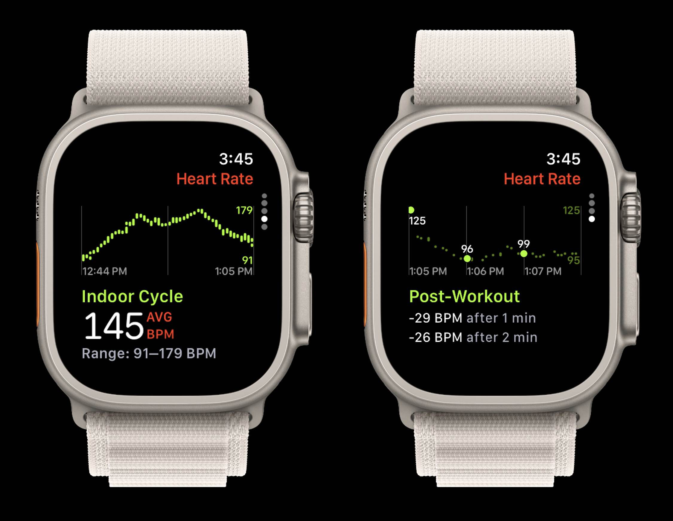 apple watch heart rate app watchos 10 3