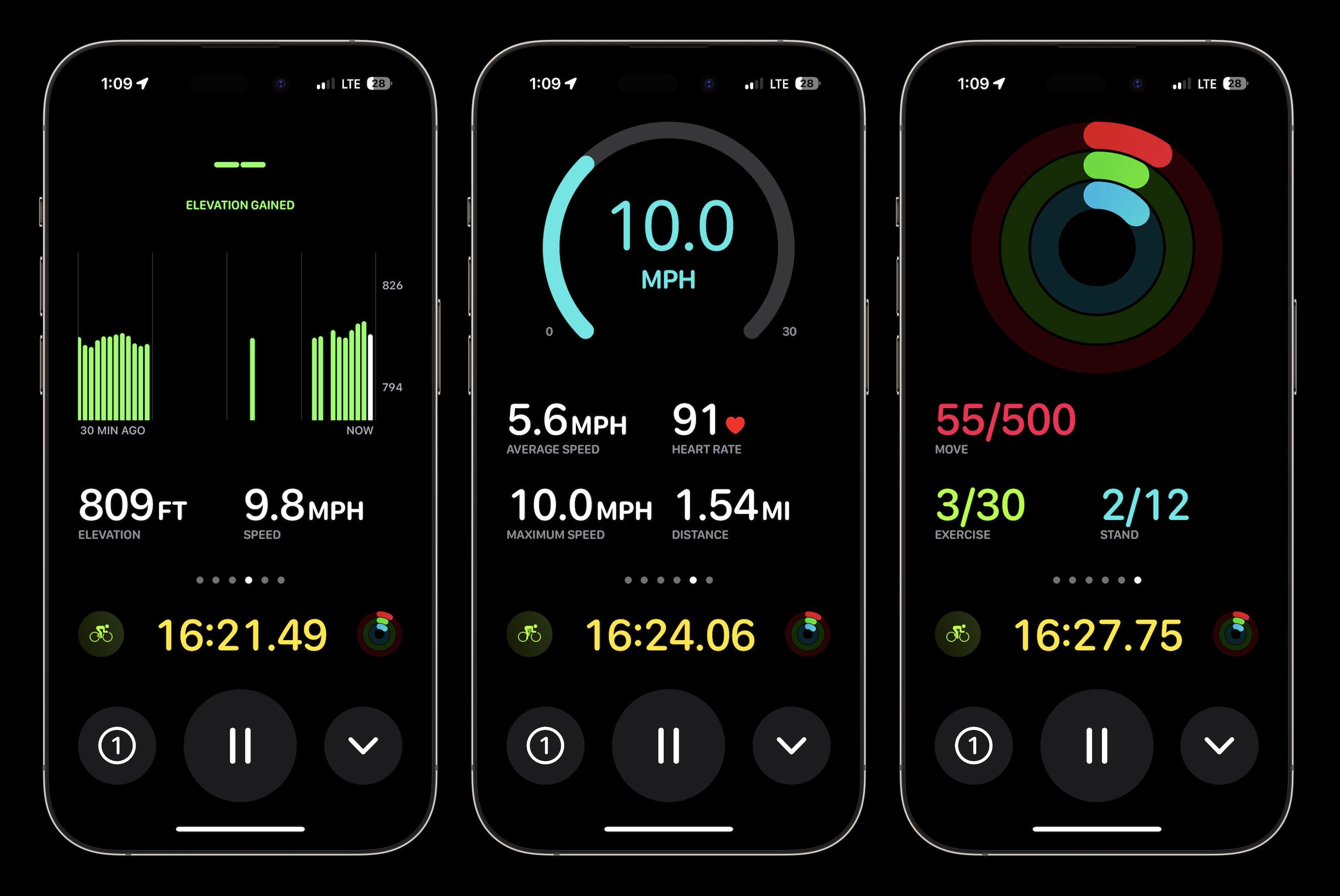 Cycling metrics on iPhone How to use in iOS 17