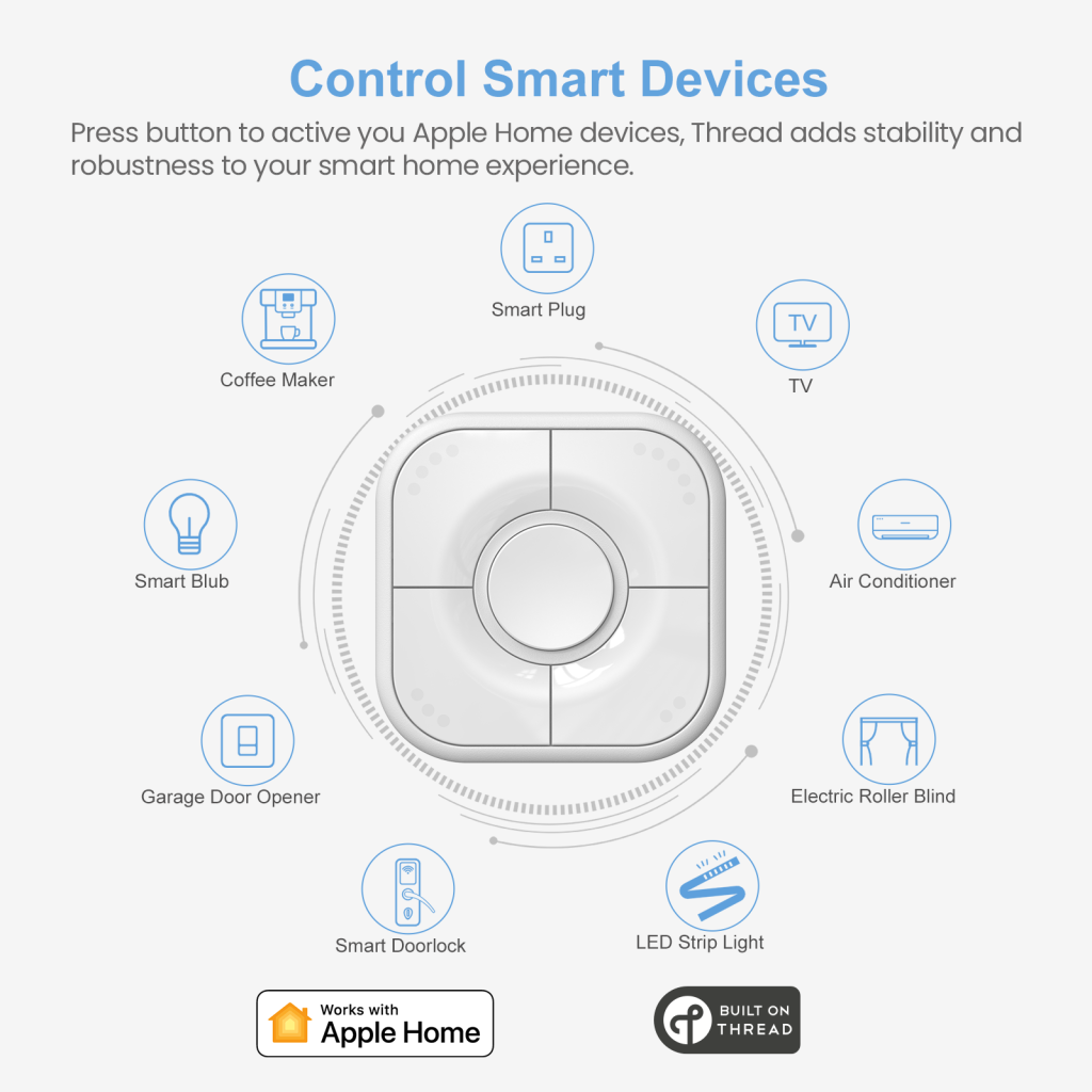 Onvis Smart Button Remote Review with HomeKit