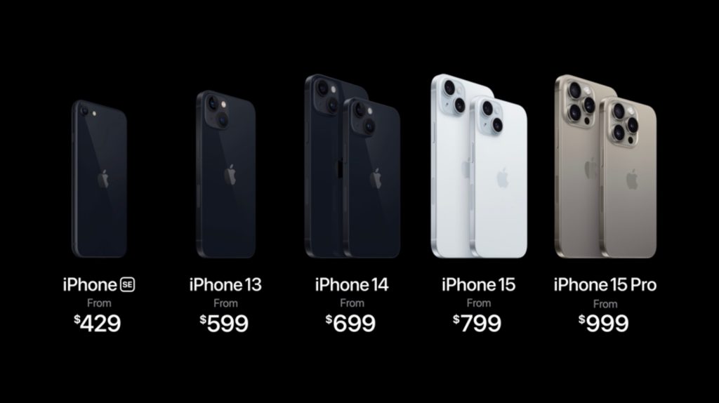 Apple Iphone 15 Mini - Price in India (February 2024), Full Specs,  Comparison