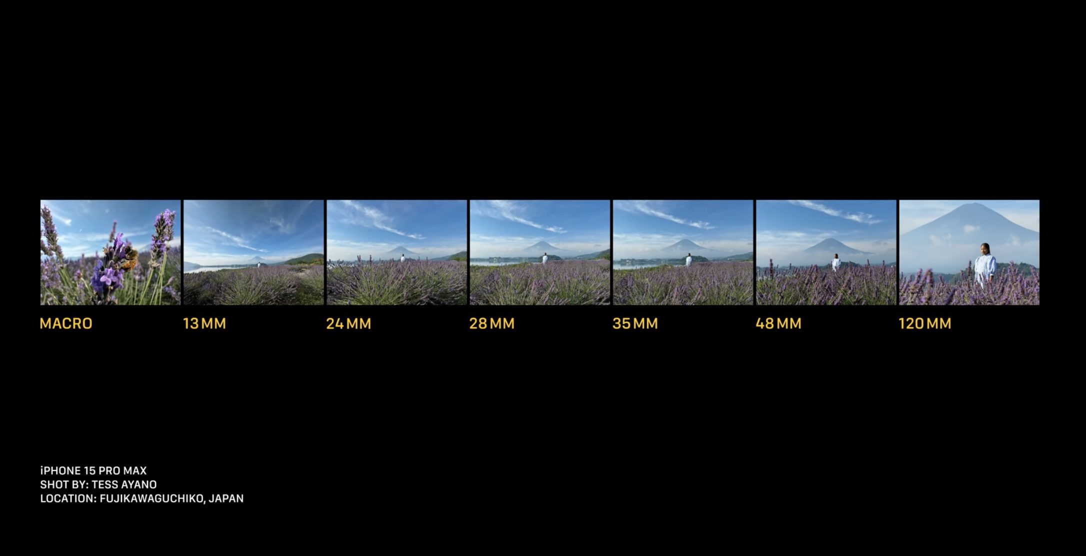 Caméra iPhone 15 vs focales et zoom de la caméra 15 Pro