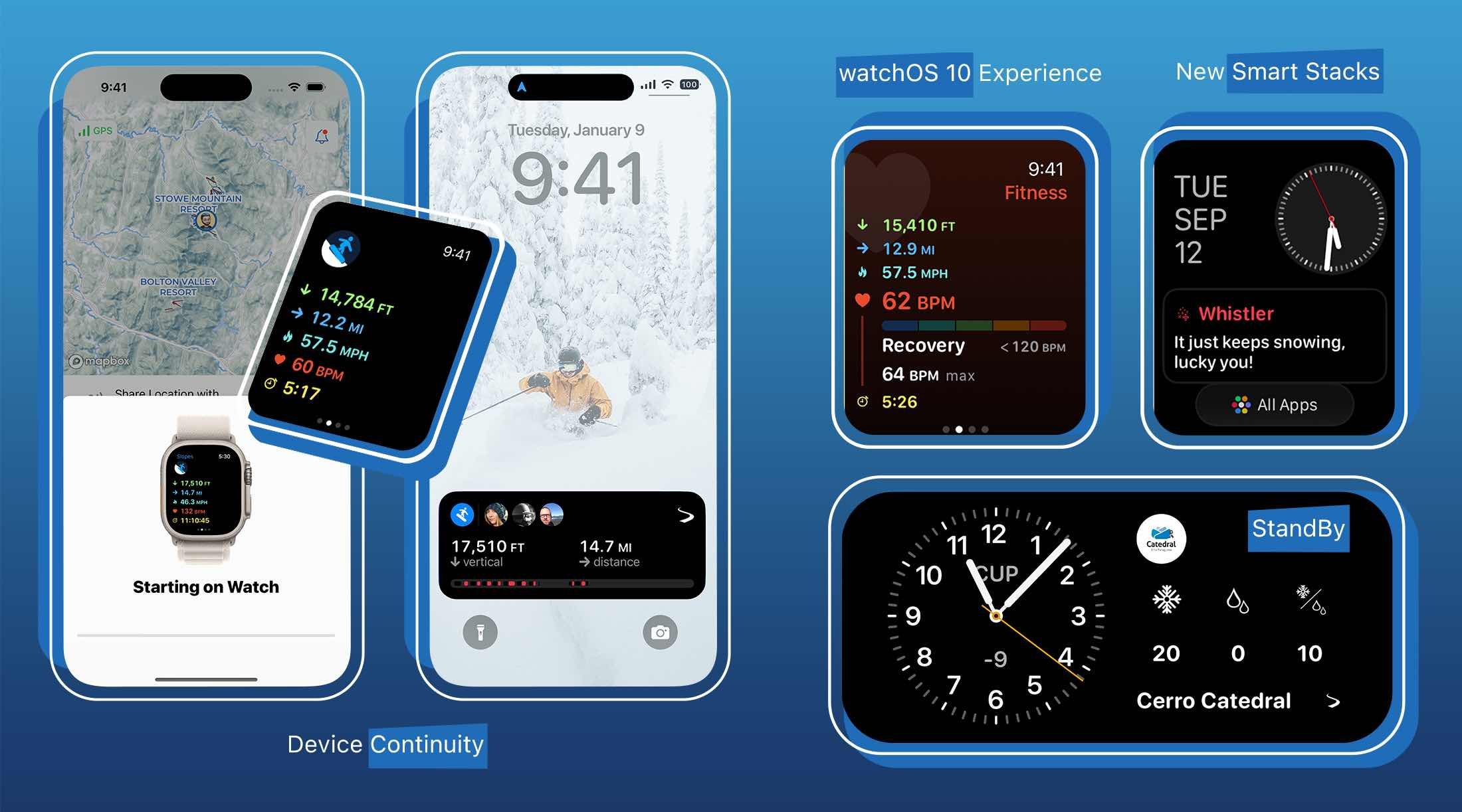 Готовьтесь к горнолыжному сезону с совершенно новым Slopes на iPhone и Apple Watch