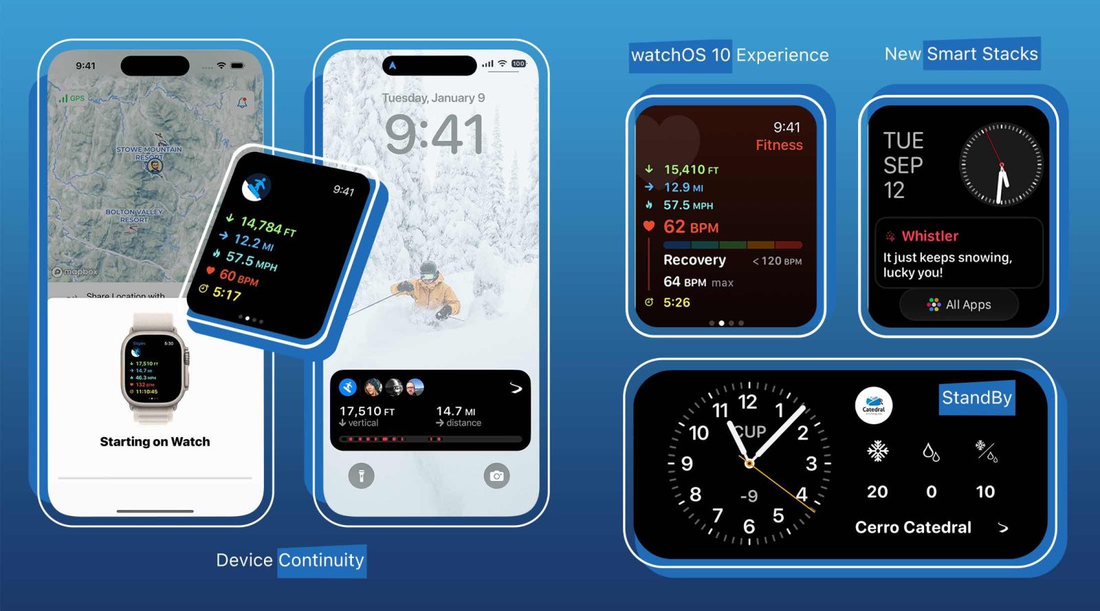 Slopes iOS 17 and watchOS 10 release