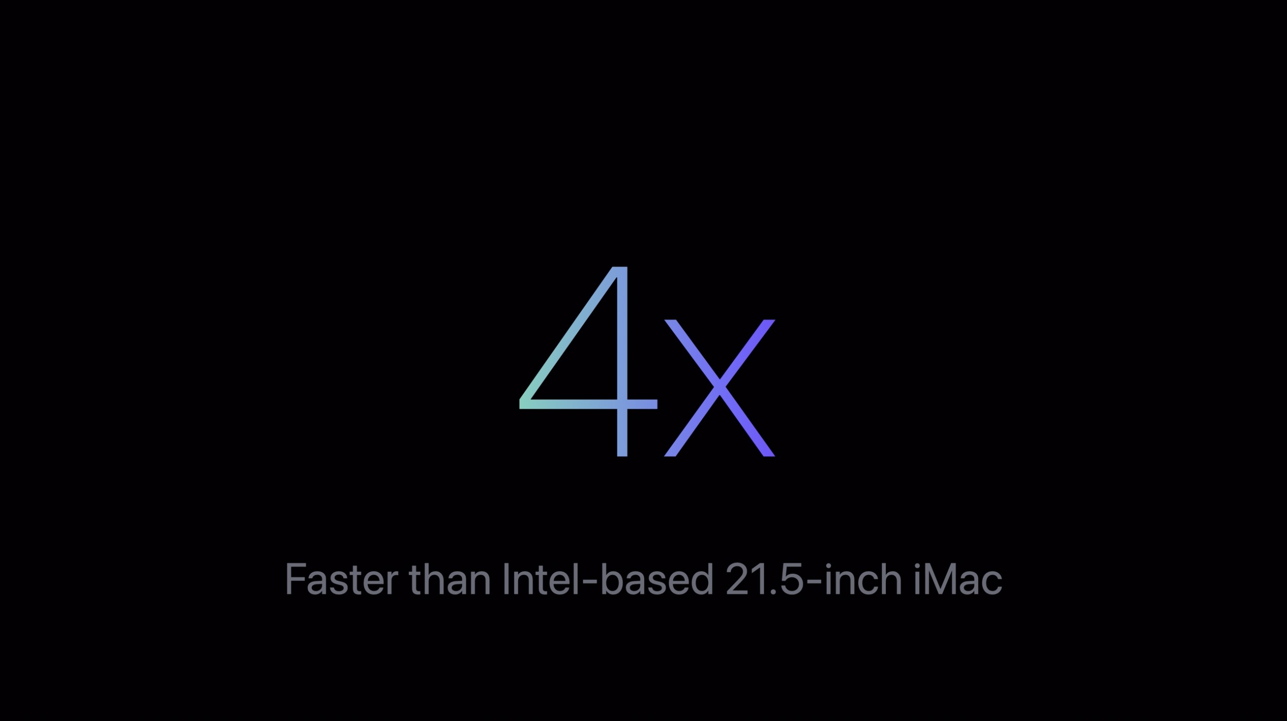 Vitesse de l'iMac M3 contre l'iMac Intel