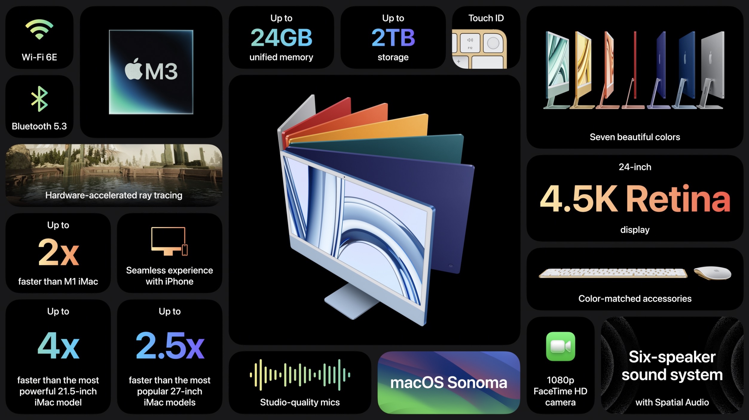Apple công bố iMac 24 inch mới với chip M3