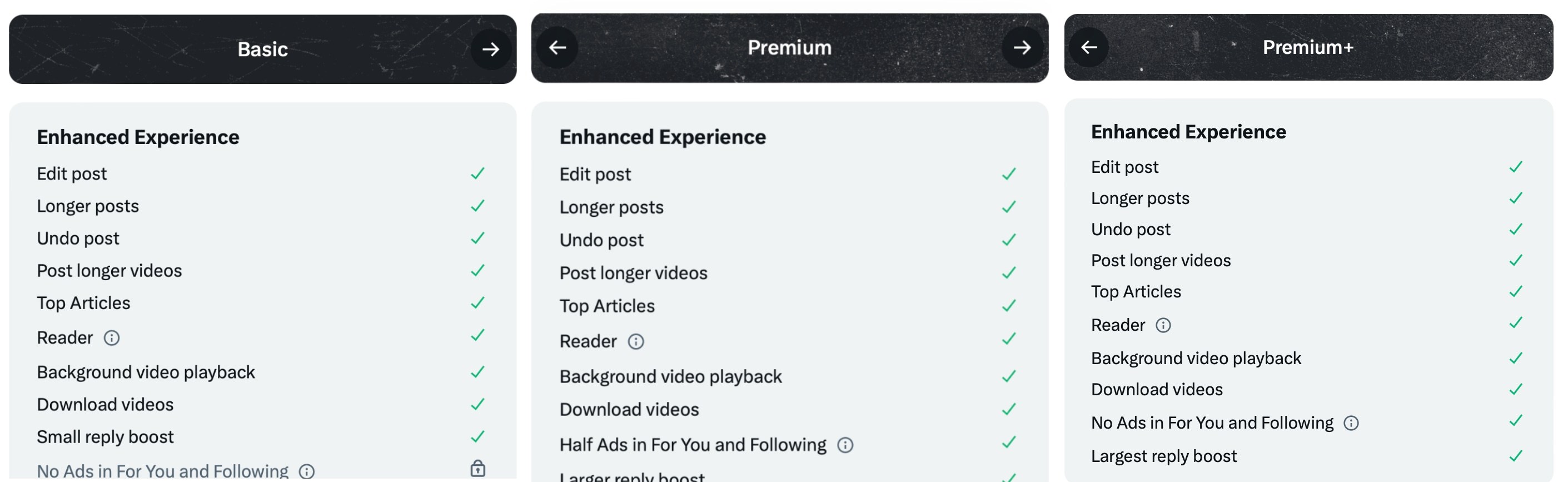 Three Subscription X launches new $3/mo Basic and $16/mo Premium+ subscription tiers - 9to5Mac