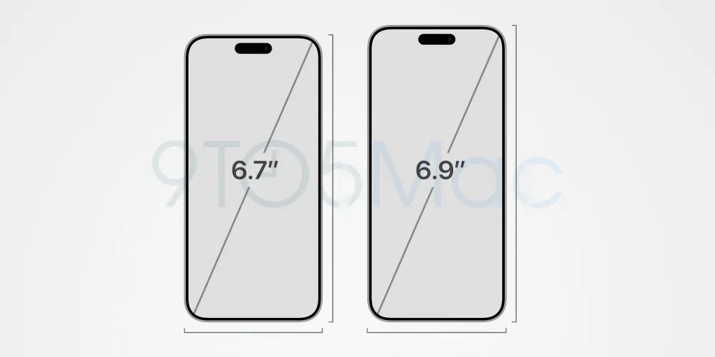 iphone 16 pro screen sizes
